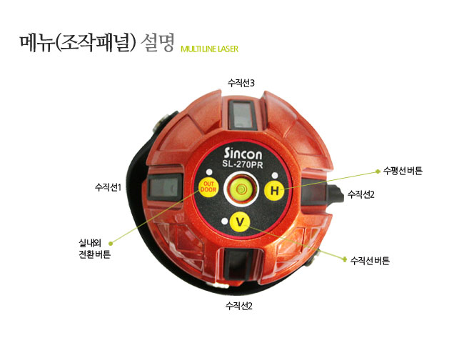新坤全SL-270PR自動(dòng)安平激光標(biāo)線儀 新坤全SL-270PR自動(dòng)安平激光標(biāo)線儀
