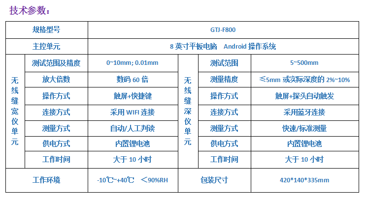 GTJ-F800無線裂縫綜合檢測儀3.png GTJ-F800無線裂縫綜合檢測儀3.png