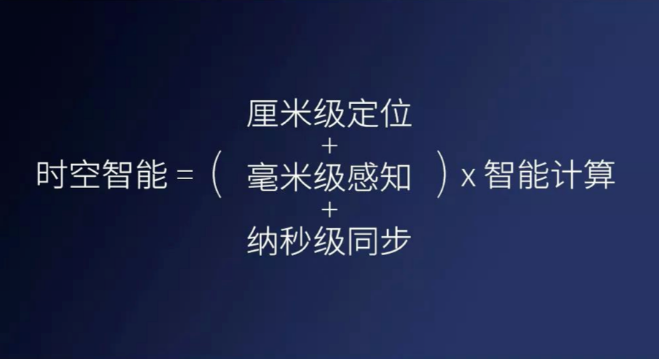 千尋cors、千尋知寸升級(jí)版即將上線，兼容5星16頻！