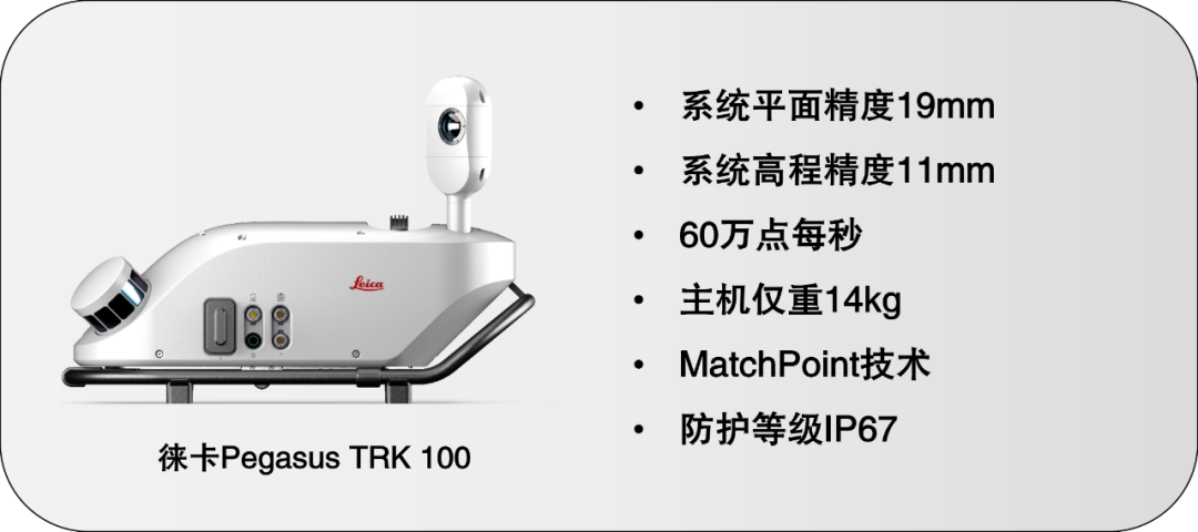 【新品上市】徠卡Pegasus TRK家族再添新成員——多種配置，各盡所能